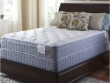 Full Size Mattress and Box Spring Set Under 200 Mattress astounding Twin Mattresses Under 100 Twin