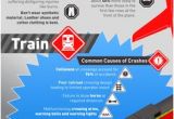 Funny Health and Safety Moment Ideas 61 Best Pinterest Health and Safety Images Health Safety Safety