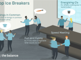 Funny Safety Moment Ideas 10 Best Icebreaker Activities for Any Work event