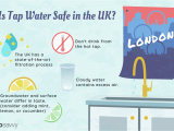 Funny Safety Moment Ideas Uk is Tap Water Safe to Drink In London and the Uk