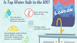 Funny Safety Moment Ideas Uk is Tap Water Safe to Drink In London and the Uk