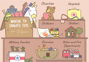 Furniture Donation Pick Up Sacramento 10 Places to Donate Your Children S Gently Used toys