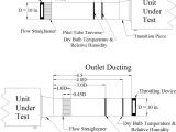 Futon Mattress Sizes Chart Standard Mattress Sizes Single Bed Measurements Claudy Dayart