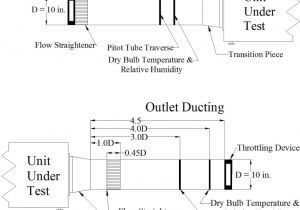 Futon Mattress Sizes Chart Standard Mattress Sizes Single Bed Measurements Claudy Dayart