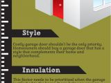 Garage Door Repair Lakeland Fl 10 Best Garage Door Maintenance Images On Pinterest Garage Door