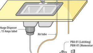 Garbage Disposal Air Switch Pros and Cons Air Switch