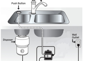 Garbage Disposal Air Switch Pros and Cons Waste Disposal Air Switch