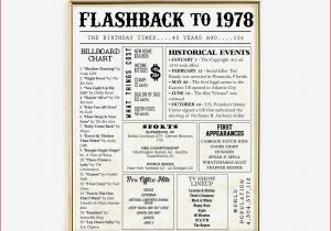 Gift Ideas for 13 Year Old Daughter 12 Year Old Boy Birthday Gift Ideas 156267 Best Tech Gifts 2017 the Gift Ideas for 13 Year Old Daughter 12 Year Old Boy Birthday Gift Ideas 156267 Best Tech Gifts 2017 the