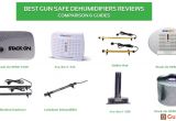 Gun Safe Dehumidifier Reviews Gun Safe Dehumidifiers Reviews Guides Of 2018 Buyer S