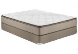 Hampton and Rhodes Hr340 Hampton Rhodes Hr340 Pillowtop Mattress Reviews