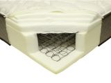 Hampton and Rhodes Hr420s 12.25 Plush Mattress Queen Hampton Rhodes Hr420s Plush Mattress Reviews Consumer