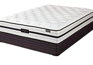 Hampton and Rhodes Mattress Reviews Hampton and Rhodes Select Caledonia Plush Mattress