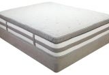 Hampton and Rhodes Pillow top Queen Mattress Hampton and Rhodes Mattress Reviews and Ratings New Data