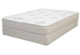 Hampton and Rhodes Queen Mattress Reviews Hampton and Rhodes Trinidad Full Size Innerspring and