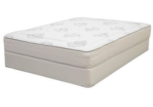 Hampton and Rhodes Queen Mattress Reviews Hampton and Rhodes Trinidad Full Size Innerspring and