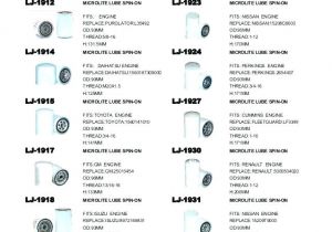 Hastings Filter Cross Reference Fleetguard Fuel Filter Cross Reference Chart Wiring