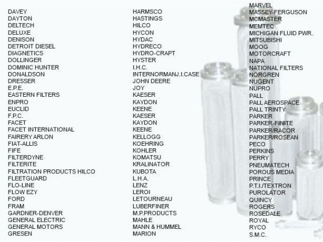 Ge Water Filter Cross Reference Chart