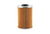 Hastings Filter Cross Reference Oil Filters Oil Filters Hastings