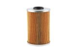 Hastings Filter Cross Reference Oil Filters Oil Filters Hastings