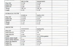 Hastings Oil Filter Cross Reference Fresh Fram Oil Filter Cross Reference Chart forms Free forms Templates