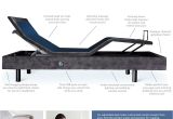 Homemakers Des Moines Mattress Sale Infographic Find the Perfect Adjustable Base Homemakers