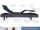 Homemakers Des Moines Mattress Sale Infographic Find the Perfect Adjustable Base Homemakers