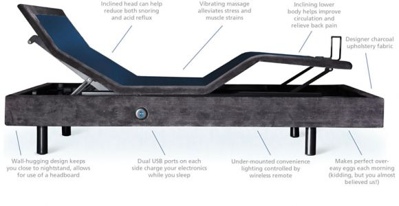 Homemakers Des Moines Mattress Sale Infographic Find the Perfect Adjustable Base Homemakers