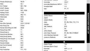 Hon File Cabinet Key Blank Merchandising that Communicates organizes Sells Pdf