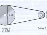 How to Increase Rpm with Pulleys Part 8 Mechanical Comprehension Studyblue