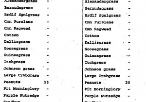 How to Kill Dallisgrass Ep0862571b1 Herbicidal Sulfonamides Google Patents