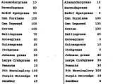 How to Kill Dallisgrass Ep0862571b1 Herbicidal Sulfonamides Google Patents