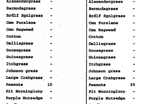 How to Kill Dallisgrass Ep0862571b1 Herbicidal Sulfonamides Google Patents