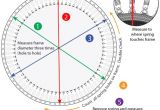 How to Measure Trampoline Mat Round Trampoline Mat by Frame Measurement