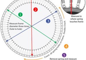 How to Measure Trampoline Mat Round Trampoline Mat by Frame Measurement