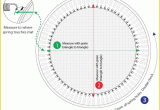 How to Measure Trampoline Mat True Oval Trampoline Mat order by Frame Measurement