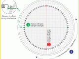 How to Measure Trampoline Mat True Oval Trampoline Mat order by Frame Measurement