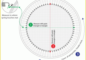 How to Measure Trampoline Mat True Oval Trampoline Mat order by Frame Measurement