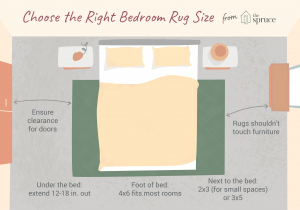 How to Place 8×10 Rug Under Queen Bed Choose the Right Size area Rug for Under Your King Bed