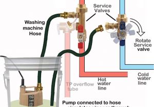 How to Reset Rinnai Tankless Water Heater Troubleshoot Rheem Tankless Water Heater