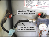 How to Turn Off Electric Water Heater Gas Main Shut Off Diagram Gas Free Engine Image for User