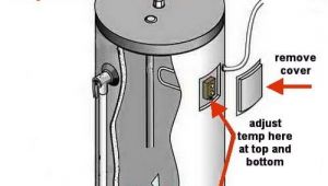 How to Turn Off Electric Water Heater How to Change the Temperature On Your Electric Water