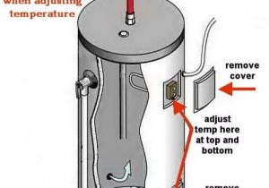 How to Turn Off Electric Water Heater How to Change the Temperature On Your Electric Water