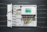 Hunter Pro C Sprinkler Controller Manual Pro Hc Hunter Industries