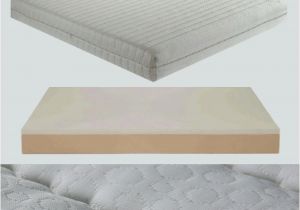 Ikea Firm Memory Foam Mattress Review Morgedal Matras Ikea Better Ikea Matras Best Getest Unique Matratze