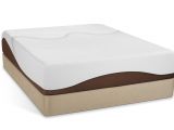 Ikea Haugesund Mattress Review Ikea Haugesund Mattress 332ndf org