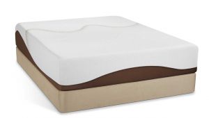 Ikea Haugesund Mattress Review Ikea Haugesund Mattress 332ndf org