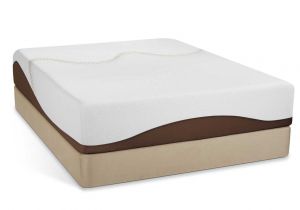 Ikea Haugesund Mattress Review Ikea Haugesund Mattress 332ndf org