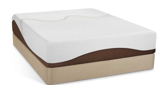 Ikea Haugesund Mattress Review Ikea Haugesund Mattress 332ndf org