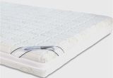 Ikea Matrand Memory Foam Mattress Review Italian Cozy Design Materassi Gonfiabili Ikea Matrand