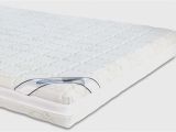 Ikea Matrand Memory Foam Mattress Review Italian Cozy Design Materassi Gonfiabili Ikea Matrand